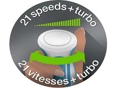 VarioSpeed Technology